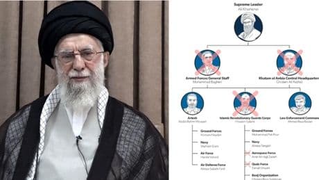 Iran, Khamenei ha scelto tre successori: escluso (a sorpresa) il figlio Mojtaba. L'Ayatollah teme di essere ucciso