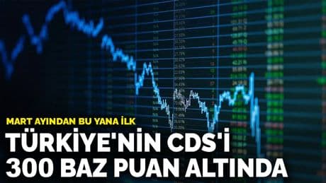 Mart ayından bu yana ilk: Türkiye'nin CDS'i 300 baz puan altında