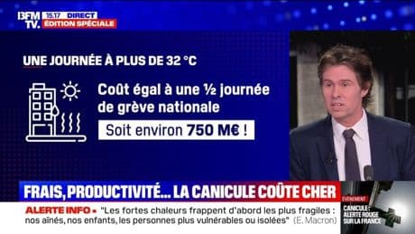 Quel est l'impact économique de la canicule?