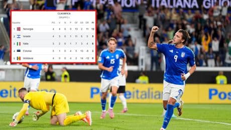 Italia, cosa serve per qualificarsi ai Mondiali 2026? Le combinazioni, la classifica, la differenza reti e cosa succede in caso di sconfitta con Israele