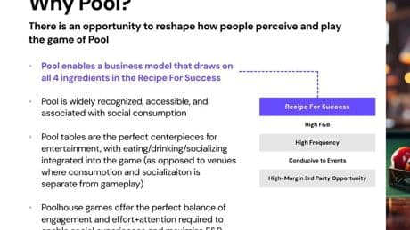 Topgolf's founders raised $34M to shake up a new sport. A 28-page deal memo reveals their plans.