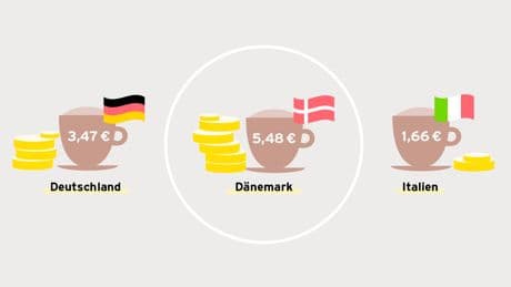 Bohnen im Überfluss: So viel Kaffee trinken Deutsche