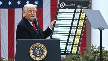 Are Trump's tariffs legal?