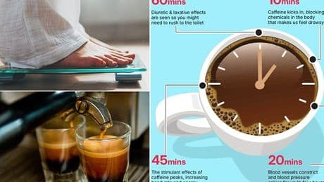 Expert reveals the viral coffee trend causing you to GAIN weight: 'It's not a healthy hack'