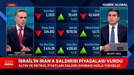 İsrail’in İran’a saldırısı piyasaları vurdu