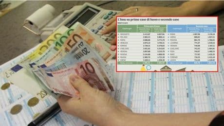 Imu 2025, oggi scadenza prima rata: come e chi deve pagare, come si calcola, quando è possibile rateizzarla, le sanzioni e quali sono le novità