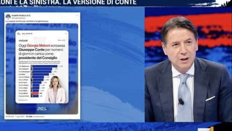 "Sono ossessionati da me". L'ultimo delirio di Conte contro Meloni