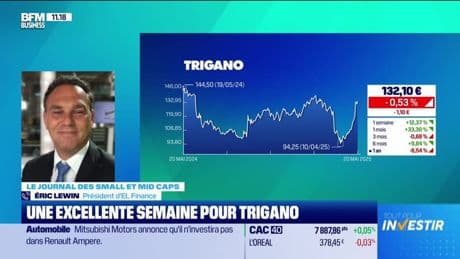 Le journal des Small et Mid Caps : Une excellente semaine pour Trigano - 20/05