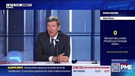 La Data Room : 0 = le montant des crédits d’impôt pour l’énergie solaire aux États-Unis à partir de 2028 - 17/06