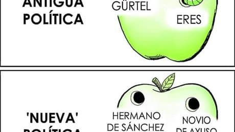 La viñeta de Antón