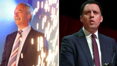 Nigel Farage set to push Labour into third place in Scotland according to latest poll