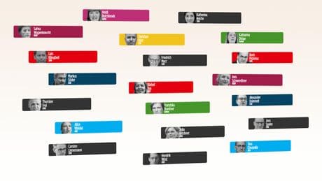 Politikerranking - FDP-Chef gewinnt in Umfragen