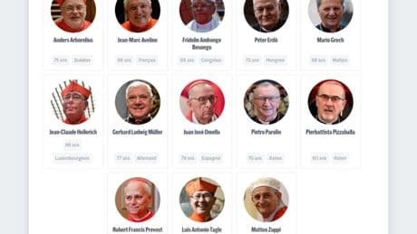 Nouveau pape : treize cardinaux qui devraient compter pendant le conclave