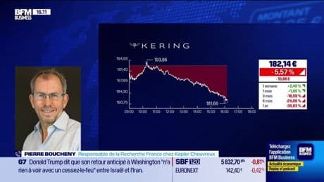 Les valeurs Défense reculent malgré le conflit en Iran : un signal de vente ? - 17/06