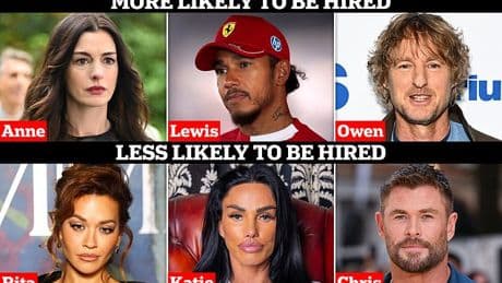 Revealed: The 36 names least likely to get a job - is yours on the list?