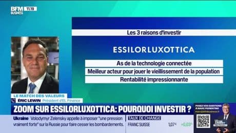 La valeur du jour : Zoom sur EssilorLuxottica, pourquoi investir ? - 26/05