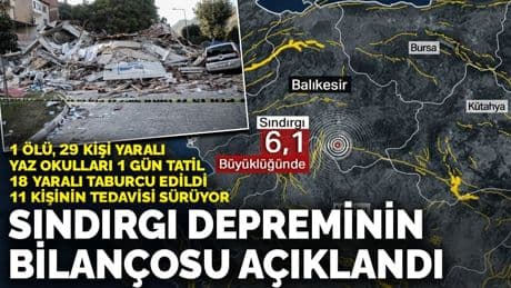 Balıkesir, Sındırgı depreminin bilançosu