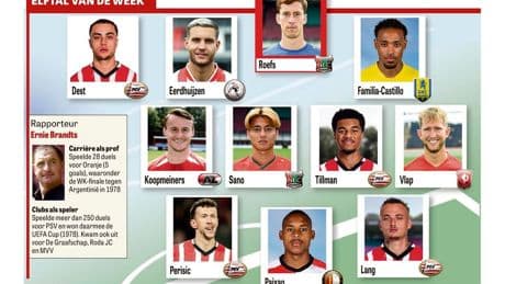 ’Dit kan Noa Lang als één van de weinige spelers ter wereld’