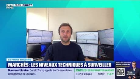 Le point trading : Le moral au beau fixe sur les marchés actions - 09/05
