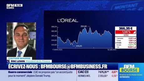 Culture Bourse : « Quel est votre avis sur l’Oréal qui a été malmené en Bourse suite aux propos du Directeur Général qui a abaissé ses prévisions de croissance ? », par Julie Cohen-Heurton - 17/06