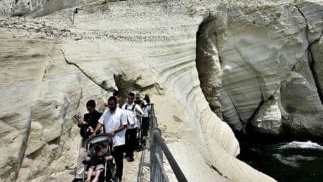 Archaeologists' 'incredible' find where 'Jesus walked on water' changes everything we know