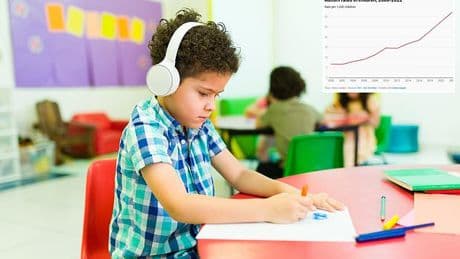 Key brain fingerprint could be driving explosion in autism cases, scientists discover