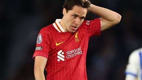 Federico Chiesa breaks silence on Liverpool future with transfer meeting planned