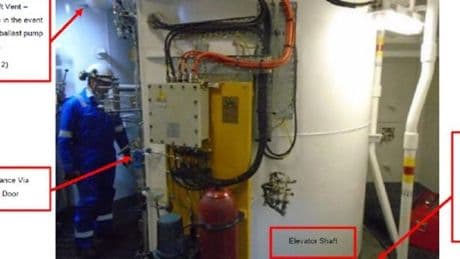 North Sea firm fined £300k after workers descended into water-filled lift in 'terrifying' incident