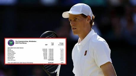 Sinner, quanto ha guadagnato con la finale a Wimbledon: il montepremi milionario
