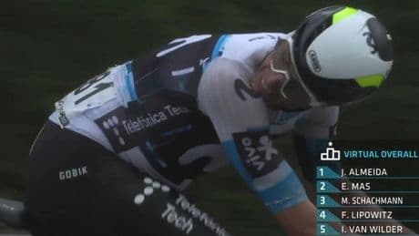 La pillada a Enric Mas durante la escapada con Almeida en la Itzulia: «¿Me dejas ganar?»