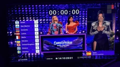 El guiño de Chanel a su vestuario en Eurovisión durante la entrega de puntos
