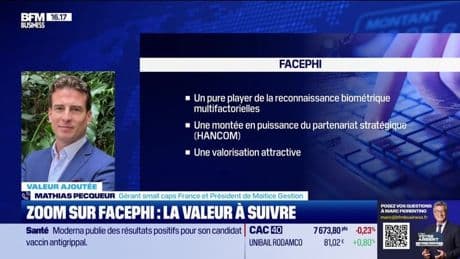 Valeur ajoutée : Ils apprécient Facephi - 30/06