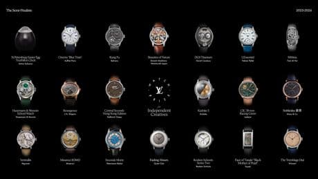 Louis Vuitton Watch Prize 2025-2026 : qui sont les 20 horlogers sélectionnés ?