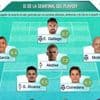 El once ideal de la primera fase del playoff de ascenso a Primera