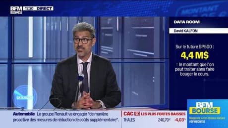La Data Room : 4,4M$ = le montant que l’on peut traiter sur le future SP500 sans faire bouger le cours - 24/04
