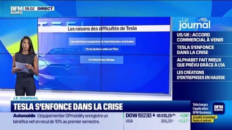 Tesla s'enfonce dans la crise