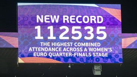 La Eurocopa de Suiza logra un récord histórico: 112.535 espectadores en cuartos