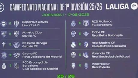 Así queda el calendario: Mallorca-Barça y Real Madrid-Osasuna para empezar