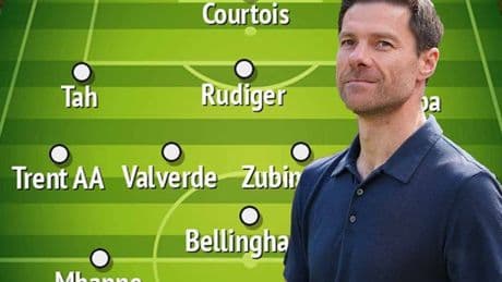 How Real Madrid could line up under Xabi Alonso after Arsenal transfer hijack and Man Utd blow