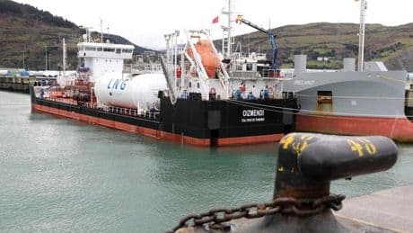 La importación de gas del extranjero se dispara en verano