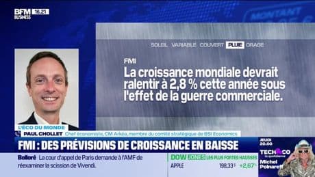 L'éco du monde : Focus sur la macro et les conditions de crédit - 22/04