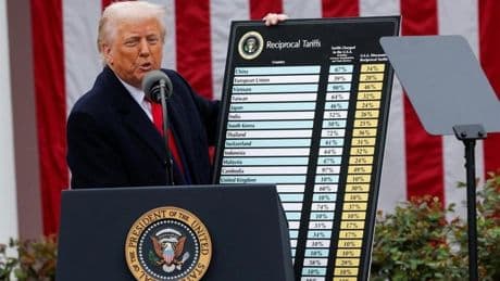 El Tribunal de Comercio de EE UU bloquea los aranceles que Trump impuso al mundo