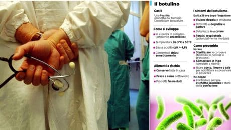 Botulino, come riconoscere gli alimenti pericolosi? Quali sono i sintomi? Cosa fare in caso di sospetto botulismo? Domande e risposte
