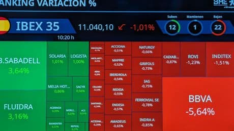 BBVA sube un 2,7% en bolsa y Sabadell cae un 0,1% tras el bloqueo del Gobierno a la fusión de ambas entidades