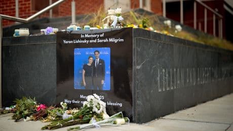 How GOP governors are leading the charge against antisemitism — and for civil rights