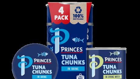 Princes Foods-owner picks banks for &#163;700m London listing