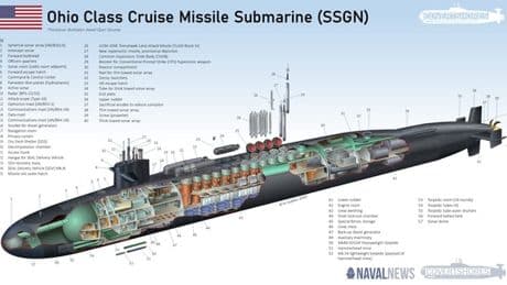 Sottomarini nucleari americani, la minaccia di Trump alla Russia. Ecco quali sono: classe Ohio, trasportano fino a 24 missili balistici Trident