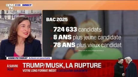 Bac 2025: le plus jeune candidat inscrit à l'examen a 8 ans, un record