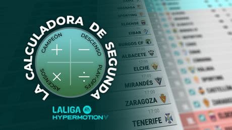 Calculadora de Segunda: Levante y Mirandés podrían ascender a Primera este domingo