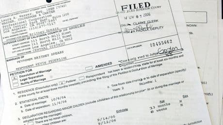 Politics And Polls On Divorce: Then And Now